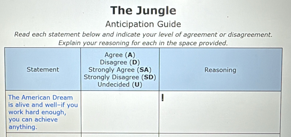 The Jungle 
Anticipation Guide 
Read each statement below and indicate your level of agreement or disagreement.