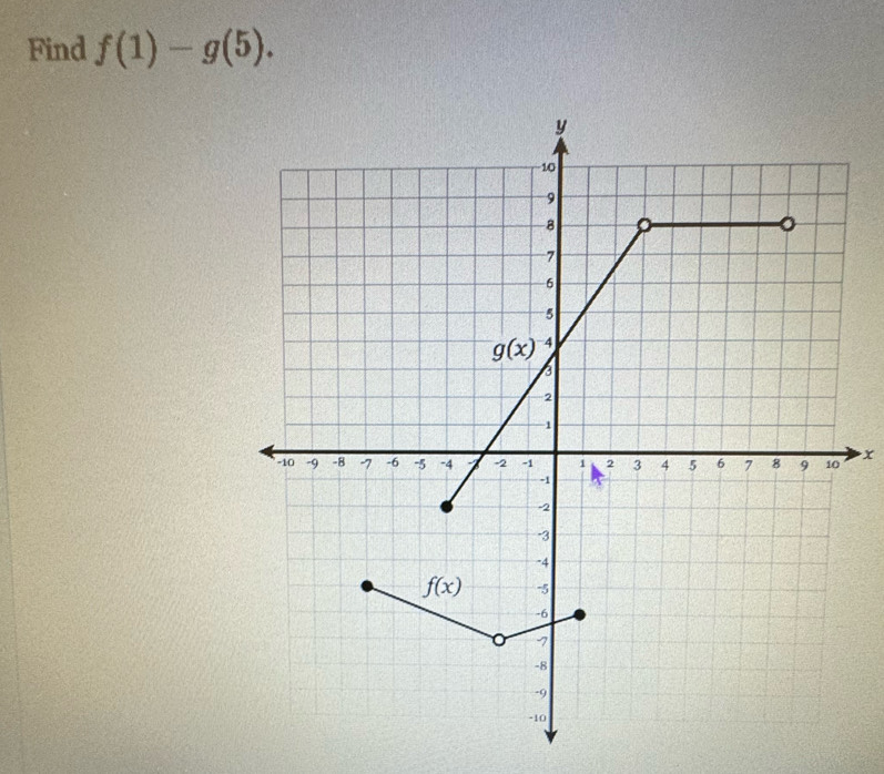 Find f(1)-g(5).
x