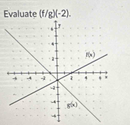 Evaluate (f/g)(-2).