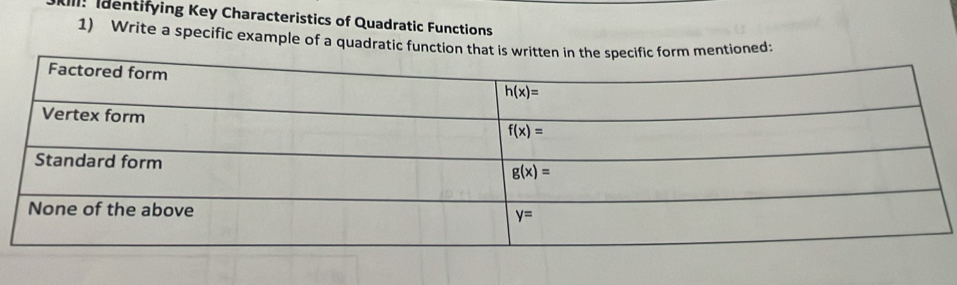 III! Identifying Key Characteristics of Quadratic Functions
1) Write a specific example of a quadratic function that imentioned: