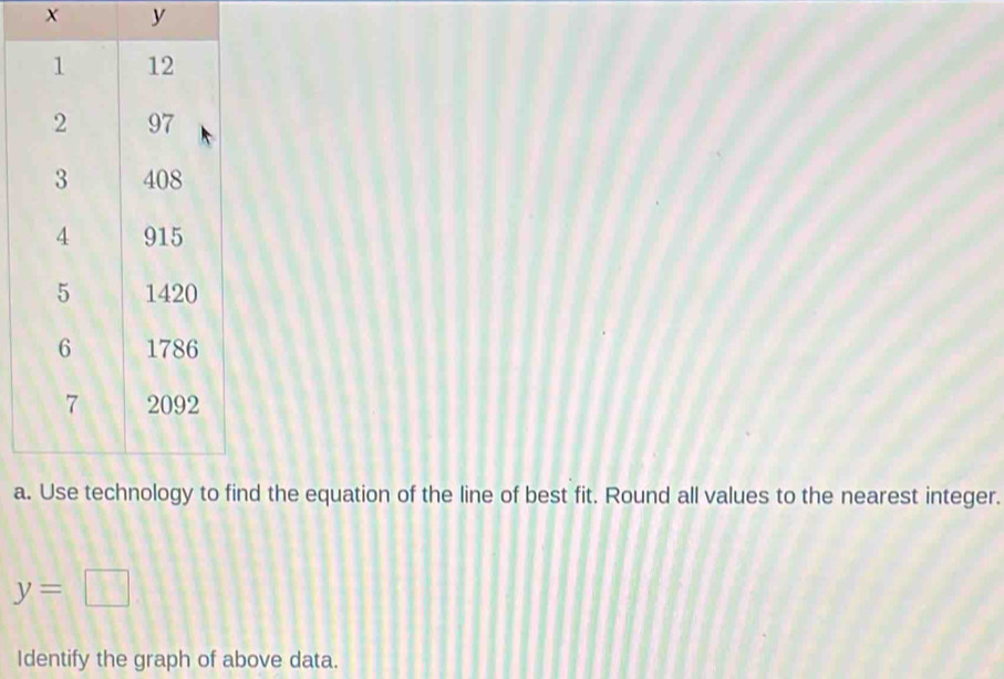 X y
a.ind the equation of the line of best fit. Round all values to the nearest integer.
y=□
Identify the graph of above data.