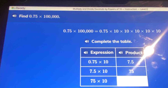 i-Ready Multiply and Divide Decimals by Powers of 10 — Instruction — Level E
Find 0.75* 100,000.
0.75* 100,000=0.75* 10* 10* 10* 10
Complete the table.