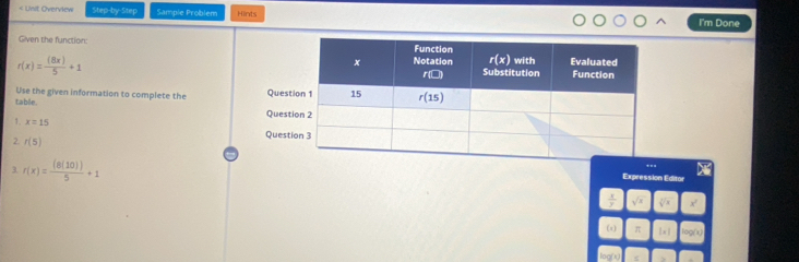 < Unit Overview Step-by-Step Sample Problem Hints I'm Done Given the function: rx=frac 8x5+1 Use the given information to complete the table. 1. x=15 2. f5 *== 3. rx=frac 8105+1 Expression Editor x/y square root of x π |x|