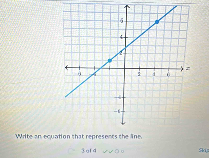 Write an equa
3 of 4 Skip