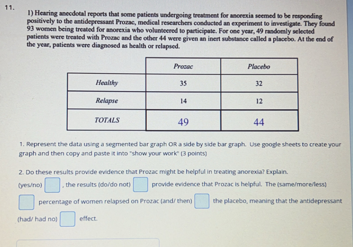 Hearing anecdotal reports that some patients undergoing treatment for anorexia seemed to be responding 
positively to the antidepressant Prozac, medical researchers conducted an experiment to investigate. They found
93 women being treated for anorexia who volunteered to participate. For one year, 49 randomly selected 
patients were treated with Prozac and the other 44 were given an inert substance called a placebo. At the end of 
the year, patients were diagnosed as health or relapsed. 
1. Represent the data using a segmented bar graph OR a side by side bar graph. Use google sheets to create your 
graph and then copy and paste it into "show your work" (3 points) 
2. Do these results provide evidence that Prozac might be helpful in treating anorexia? Explain. 
(yes/no) □ , the results (do/do not) □ provide evidence that Prozac is helpful. The (same/more/less) 
percentage of women relapsed on Prozac (and/ then) □ the placebo, meaning that the antidepressant 
(had/ had no) effect.