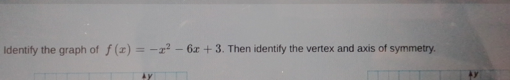 Identify the graph of f(x)=-x^2-6x+3. Then identify the vertex and axis of symmetry.
y