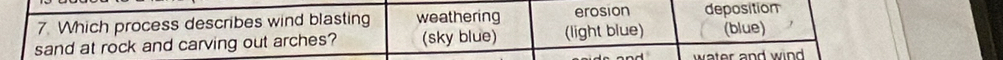 Which process describes wind blasting weathering erosion deposition
sand at rock and carving out arches? (sky blue) (light blue) (blue)
water and wind