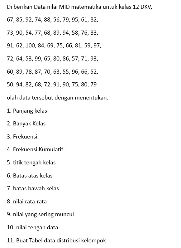 Di berikan Data nilai MID matematika untuk kelas 12 DKV,
67, 85, 92, 74, 88, 56, 79, 95, 61, 82,
73, 90, 54, 77, 68, 89, 94, 58, 76, 83,
91, 62, 100, 84, 69, 75, 66, 81, 59, 97,
72, 64, 53, 99, 65, 80, 86, 57, 71, 93,
60, 89, 78, 87, 70, 63, 55, 96, 66, 52,
50, 94, 82, 68, 72, 91, 90, 75, 80, 79
olah data tersebut dengan menentukan: 
1. Panjang kelas 
2. Banyak Kelas 
3. Frekuensi 
4. Frekuensi Kumulatif 
5. titik tengah kelas 
6. Batas atas kelas 
7. batas bawah kelas 
8. nilai rata-rata 
9. nilai yang sering muncul 
10. nilai tengah data 
11. Buat Tabel data distribusi kelompok