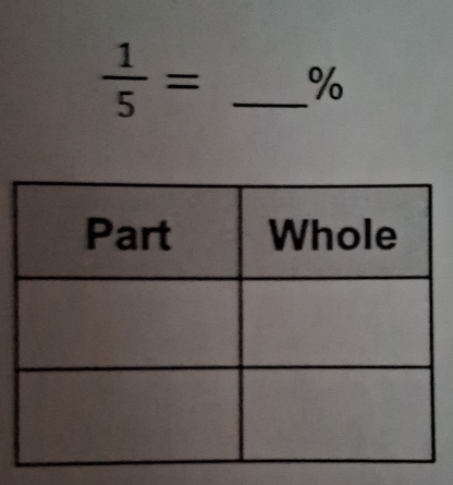  1/5 = _ %