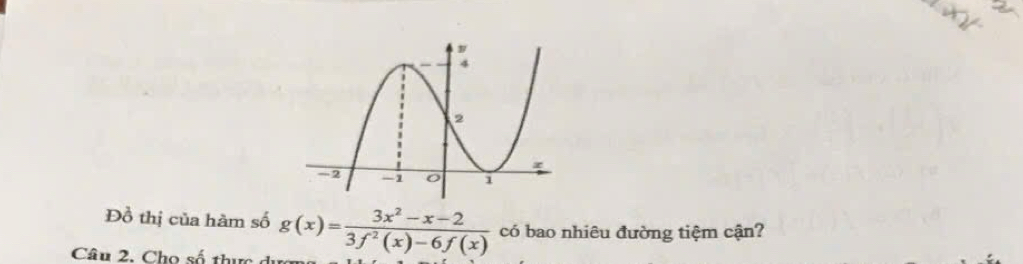 Đồ thị của hàm số 
Câu 2. Cho số thực g(x)= (3x^2-x-2)/3f^2(x)-6f(x)  có bao nhiêu đường tiệm cận?