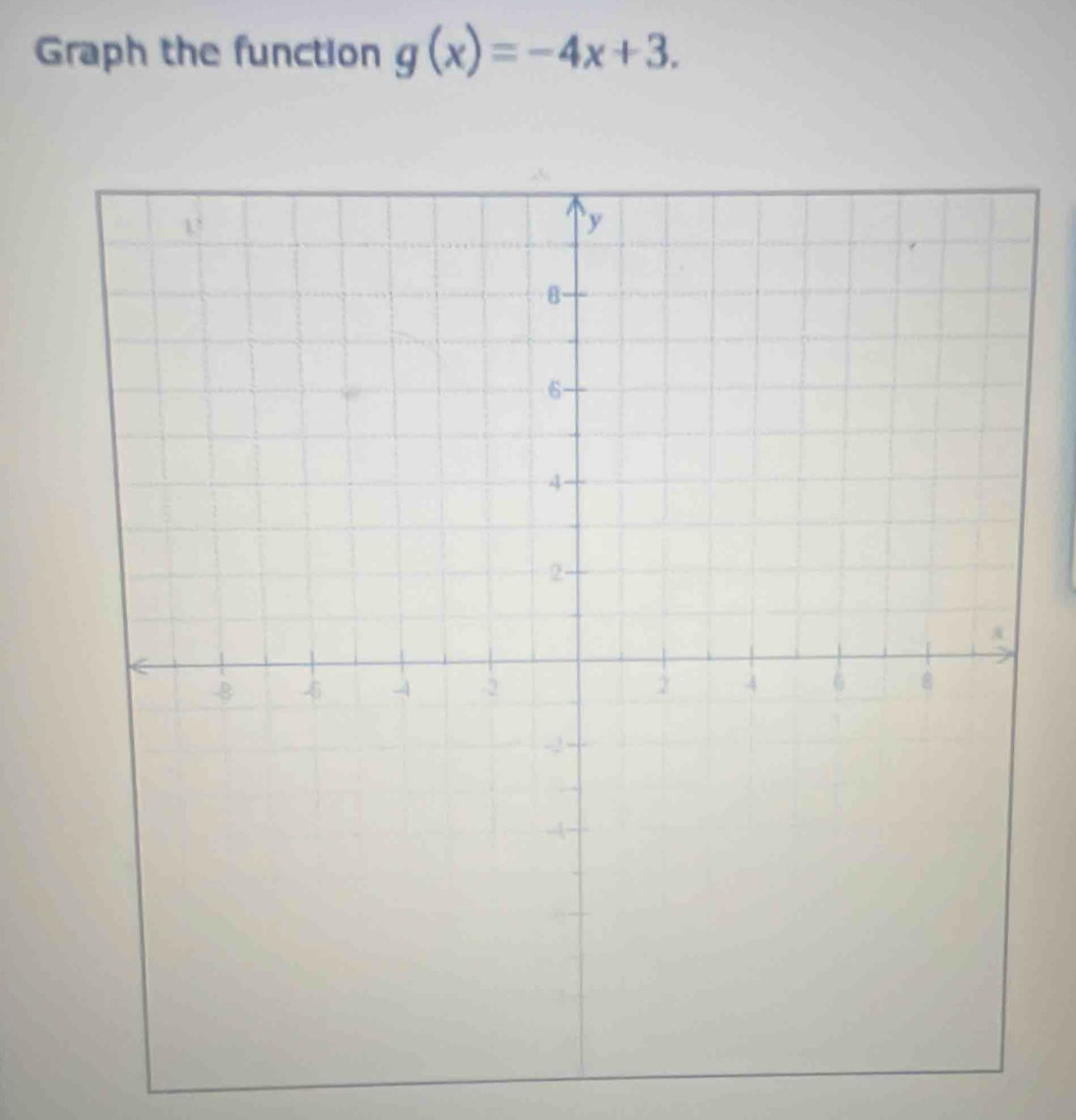 Graph the function g(x)=-4x+3.