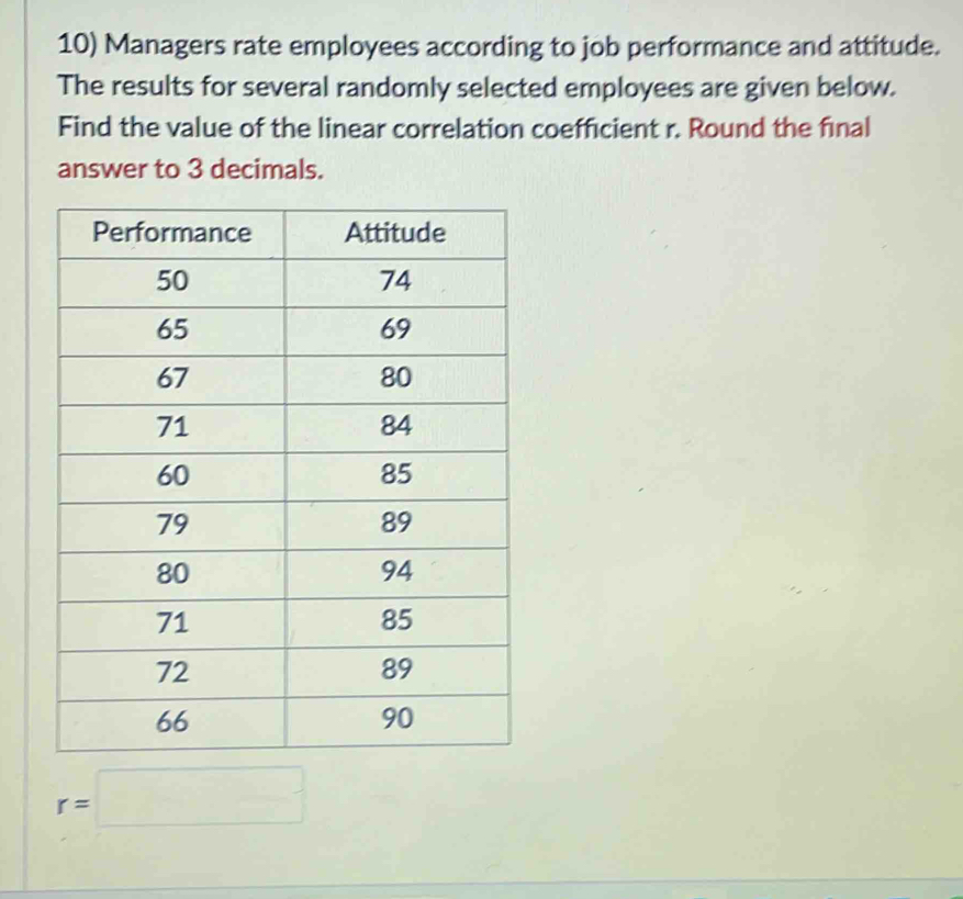 Managers rate employees according to job performance and attitude. 
The results for several randomly selected employees are given below. 
Find the value of the linear correlation coefficient r. Round the final 
answer to 3 decimals.
r=□