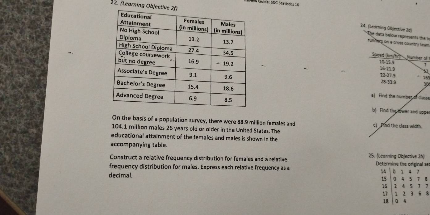 Giw Guide: SDC Statístics 10 
22. (Learning Object 
24. (Learning Objective 2d) 
The data below represents the to 
runners on a cross country team. 
Speed (km/hr) Number of
10 - 15.9 7
* 169
16 - 21.9
22 - 27.9
28 - 33.9 303
a) Find the number of classe 
b) Find the lower and upper 
On the basis of a population survey, there were 88.9 million females and c) Find the class width.
104.1 million males 26 years old or older in the United States. The 
educational attainment of the females and males is shown in the 
accompanying table. 
25. (Learning Objective 2h) 
Construct a relative frequency distribution for females and a relative Determine the original set 
frequency distribution for males. Express each relative frequency as a 1 4 7
decimal.
14 0
15 0 4 5 7 8
16 2 4 5 7 7
17 1 2 3 6 8
18 0 4