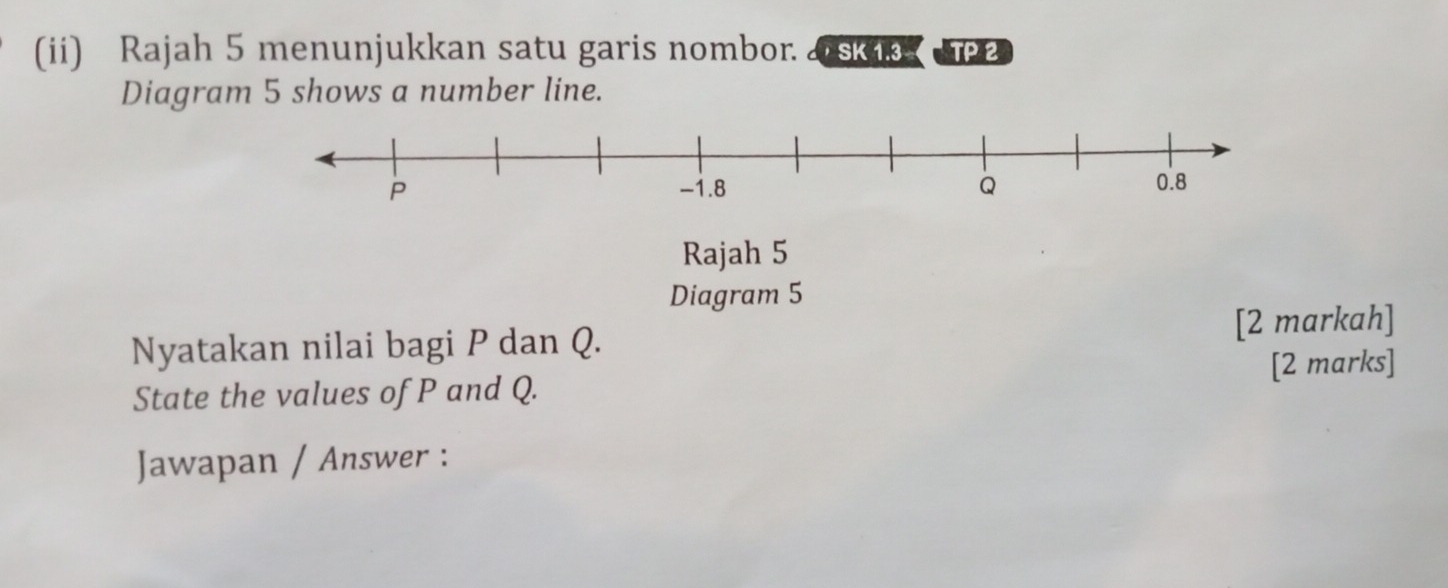 (ii) Rajah 5 menunjukkan satu garis nombor askia TP 2 
Diagram 5 shows a number line. 
Rajah 5 
Diagram 5 
Nyatakan nilai bagi P dan Q. [2 markah] 
State the values of P and Q. [2 marks] 
Jawapan / Answer :