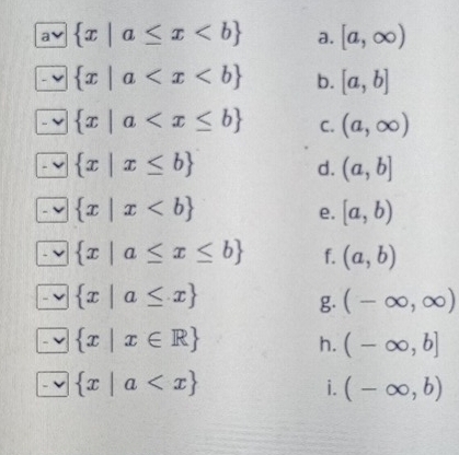 av  x|a≤ x a. [a,∈fty )
 x|a b. [a,b]
 x|a C. (a,∈fty )
 x|x≤ b
d. (a,b]
 x|x
e. [a,b)
 x|a≤ x≤ b f. (a,b)
 x|a≤ x
g. (-∈fty ,∈fty )
 x|x∈ R
h. (-∈fty ,b]
 x|a
i. (-∈fty ,b)