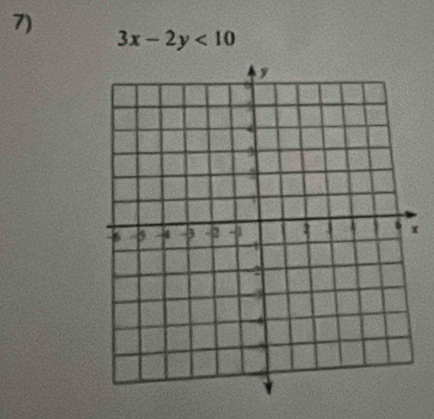 3x-2y<10</tex>
x