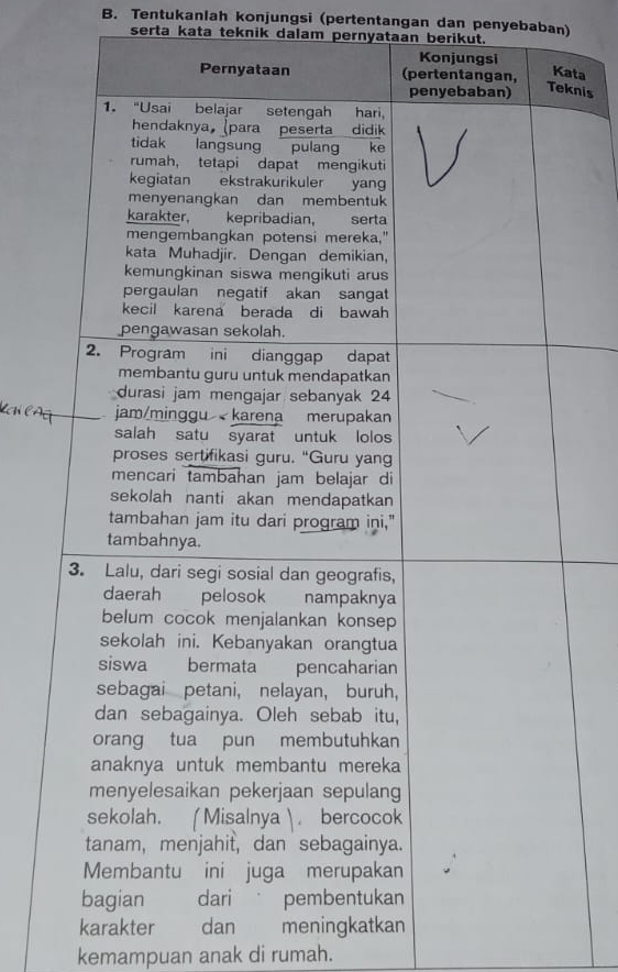 Tentukanlah konjungsi (pertentangan dan penyebaban) 
serta kata teknik dalam pernyataan berikut. 
ta 
knis 
karakter dan meningkatkan 
kemampuan anak di rumah.