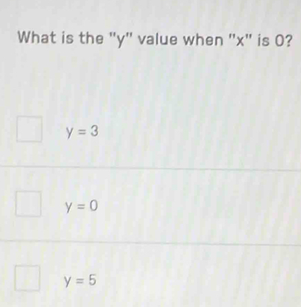 What is the "y" value when "x" is 0?
y=3
y=0
y=5