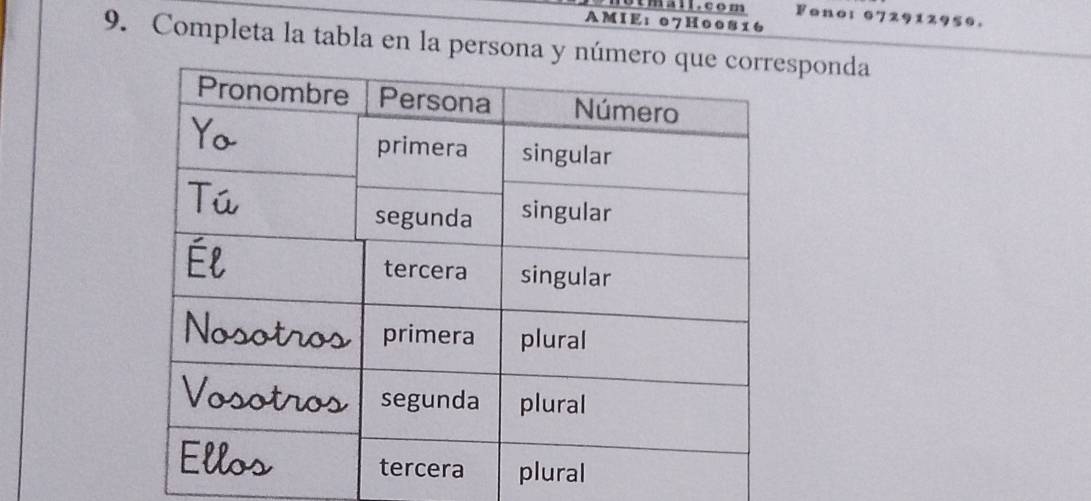 tmail. com Fono: 072912950. 
AMIE： 07H00816 
9. Completa la tabla en la persona y nsponda