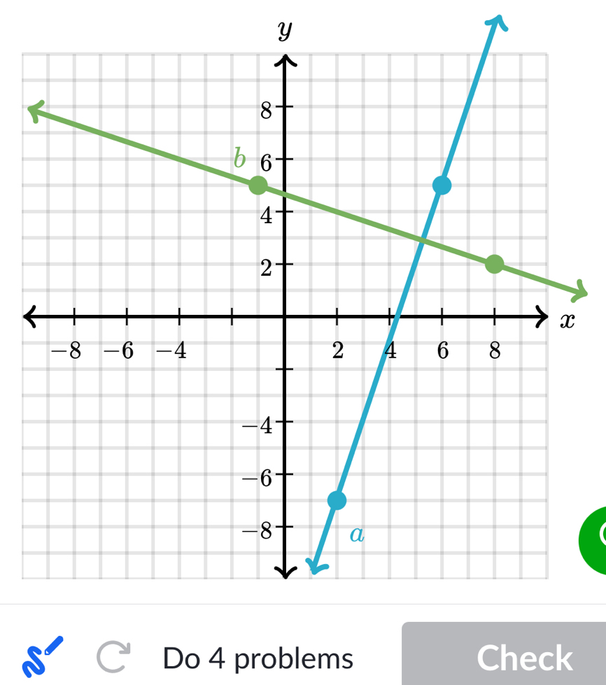 Y
Do 4 problems Check