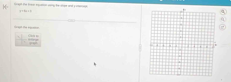 Graph the linear equation using the slope and y-intercept.
y=6x+3

Graph the equation. 
Click to 
entarge 
graph