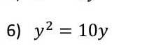 y^2=10y