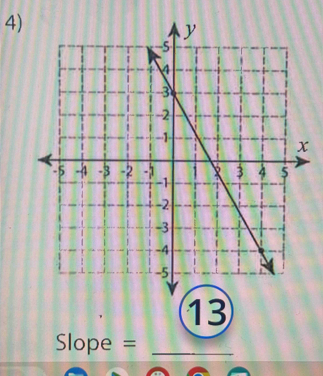 13
Slope = _