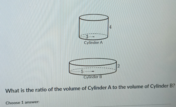 What is the ratio of the volume of Cylinder A to the volume of Cylinder B? 
Choose 1 answer: