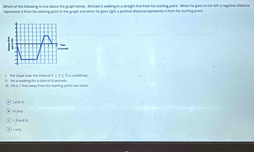 Which of the following is true about the graph below. Michael is walking in a straight line from his starting point. When he goes to the left a negative distance
represents it from his starting point in the graph and when he goes right a positive distance represents it from his starting point.
.
Time
4 - . ' ' i sesomd
-
-
l. The slope over the interval 1≤ t≤ 5 is undefined.
Il. He is walking for a total of 4 seconds.
III. He is 1 foot away from his starting point two times.
A I and III
@Ⅲonly
C) I, Il and II
o I only