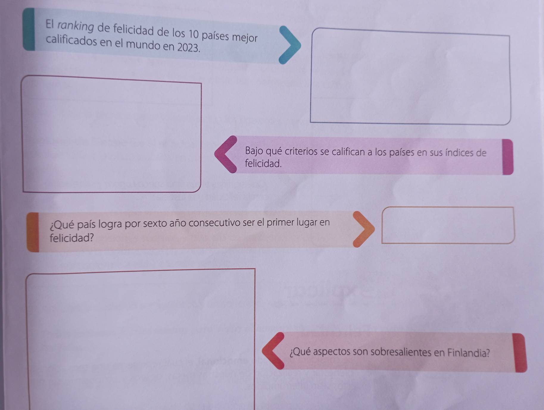 El ranking de felicidad de los 10 países mejor 
calificados en el mundo en 2023. 
Bajo qué criterios se califican a los países en sus índices de 
felicidad. 
¿Qué país logra por sexto año consecutivo ser el primer lugar en 
felicidad? 
¿Qué aspectos son sobresalientes en Finlandia?