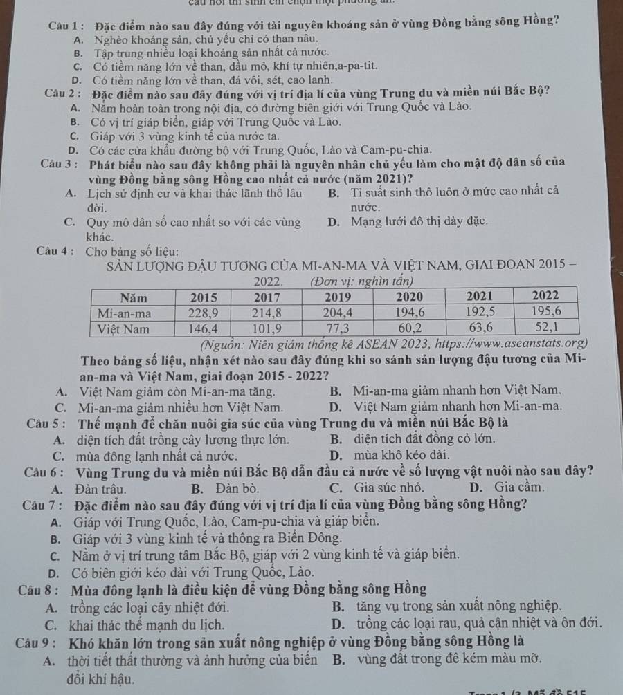 cầu nôi t sih cm chộn một phưo
Câu 1 : Đặc điểm nào sau đây đúng với tài nguyên khoáng sản ở vùng Đồng bằng sông Hồng?
A. Nghèo khoáng sản, chủ yểu chỉ có than nâu.
B. Tập trung nhiều loại khoáng sản nhất cả nước.
C. Có tiềm năng lớn về than, dầu mỏ, khí tự nhiên,a-pa-tit.
D. Có tiềm năng lớn về than, đá vôi, sét, cao lanh.
Câu 2 : Đặc điểm nào sau đây đúng với vị trí địa lí của vùng Trung du và miền núi Bắc Bộ?
A. Nằm hoàn toàn trong nội địa, có đường biên giới với Trung Quốc và Lào.
B. Có vị trí giáp biển, giáp với Trung Quốc và Lào.
C. Giáp với 3 vùng kinh tế của nước ta.
D. Có các cửa khẩu đường bộ với Trung Quốc, Lào và Cam-pu-chia.
Câu 3 : Phát biểu nào sau đây không phải là nguyên nhân chủ yếu làm cho mật độ dân số của
vùng Đồng bằng sông Hồng cao nhất cả nước (năm 2021)?
A. Lịch sử định cư và khai thác lãnh thổ lâu B. Tỉ suất sinh thô luôn ở mức cao nhất cả
đời. nước.
C. Quy mô dân số cao nhất so với các vùng D. Mạng lưới đô thị dày đặc.
khác.
Câu 4 : Cho bảng số liệu:
SảN LượNG đẬU TƯƠNG CủA MI-AN-MA VÀ VIệT NAM, GIAI ĐOẠN 2015 -
(Nguồn: Niên giám thống kê ASEAN 2023, https://www.aseanstats.org)
Theo bảng số liệu, nhận xét nào sau đây đúng khi so sánh sản lượng đậu tương của Mi-
an-ma và Việt Nam, giai đoạn 2015 - 2022?
A. Việt Nam giảm còn Mi-an-ma tăng. B. Mi-an-ma giảm nhanh hơn Việt Nam.
C. Mi-an-ma giảm nhiều hơn Việt Nam. D. Việt Nam giảm nhanh hơn Mi-an-ma.
Câu 5 : Thế mạnh để chăn nuôi gia súc của vùng Trung du và miền núi Bắc Bộ là
A. diện tích đất trồng cây lương thực lớn. B. diện tích đất đồng cỏ lớn.
C. mùa đông lạnh nhất cả nước. D. mùa khô kéo dài.
Câu 6 : Vùng Trung du và miền núi Bắc Bộ dẫn đầu cả nước về số lượng vật nuôi nào sau đây?
A. Đàn trâu. B. Đàn bò. C. Gia súc nhỏ. D. Gia cầm.
Câu 7 : Đặc điểm nào sau đây đúng với vị trí địa lí của vùng Đồng bằng sông Hồng?
A. Giáp với Trung Quốc, Lào, Cam-pu-chia và giáp biển.
B. Giáp với 3 vùng kinh tế và thông ra Biển Đông.
C. Nằm ở vị trí trung tâm Bắc Bộ, giáp với 2 vùng kinh tế và giáp biển.
D. Có biên giới kéo dài với Trung Quốc, Lào.
Câu 8 : Mùa đông lạnh là điều kiện để vùng Đồng bằng sông Hồng
A. trồng các loại cây nhiệt đới. B. tăng vụ trong sản xuất nông nghiệp.
C. khai thác thể mạnh du lịch. D. trồng các loại rau, quả cận nhiệt và ôn đới.
Cầu 9 : Khó khăn lớn trong sản xuất nông nghiệp ở vùng Đồng bằng sông Hồng là
A. thời tiết thất thường và ảnh hưởng của biên B. vùng đất trong đê kém màu mỡ.
đổi khí hậu.