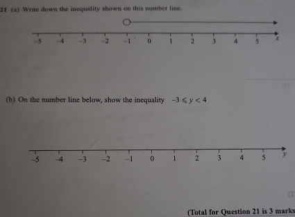 21 (a) Write down the inequality shown on this number line. 
(b) On the number line below, show the inequality -3≤slant y<4</tex> 
(2 
(Total for Question 21 is 3 marks