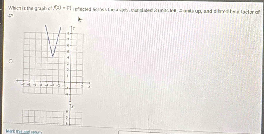 Which is the graph of f(x)=|x| reflected across the x-axis, translated 3 units left, 4 units up, and dilated by a factor of
47
, 
.
7
Mark this and return