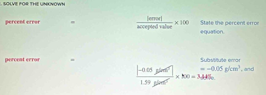 SOLVE FOR THE UNKNOWN
 lerrorl/acceptedvalue * 100
percent error = State the percent error 
equation. 
percent error = Substitute error
 (|-0.05g/cm^3|)/1.59g/cm^3 * 100=3_d^((=0.05g/cm^3).) and