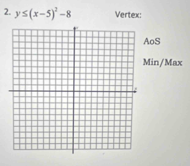 y≤ (x-5)^2-8 Vertex: 
oS 
in/Max