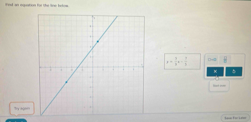 Find an equation for the line below.
y= 5/3 x- 7/5  □ =□  □ /□   
× 
Start over 
Try again 
Save For Later