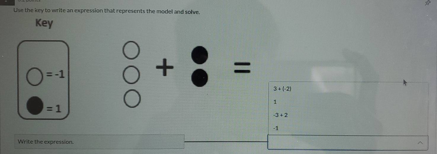 Use the key to write an expression that represents the model and solve. 
Key
=-1
+ 
=
3+(-2)
1
=1
-3+2
-1
Write the expression.