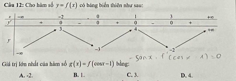 Cho hàm số y=f(x) có bảng biển thiên như sau:
Giá trị lớn nhất của hàm số g(x)=f(cos x-1) bằng:
A. -2. B. 1. C. 3. D. 4.