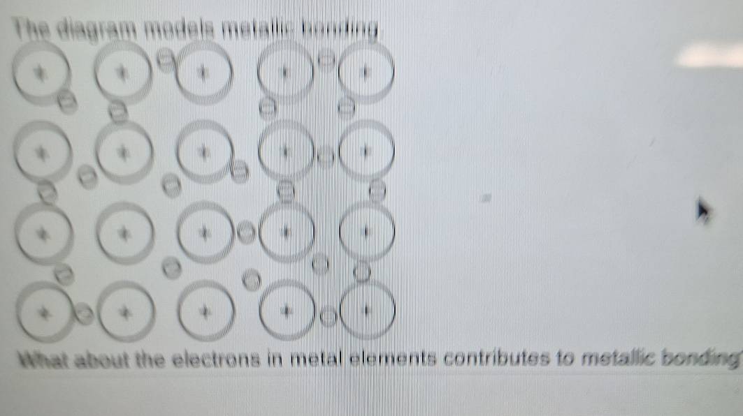 ontributes to metallic bonding