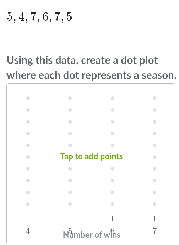 5, 4, 7, 6, 7, 5
Using this data, create a dot plot 
where each dot represents a season.