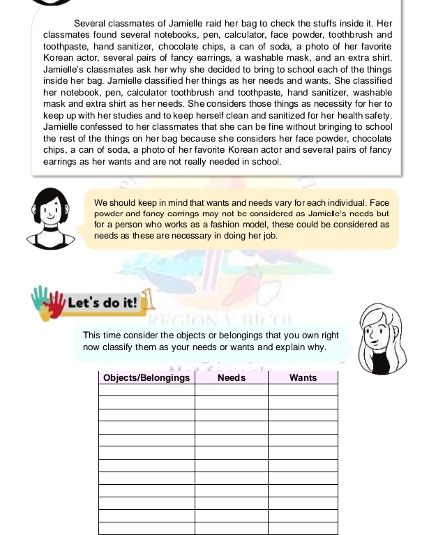 Several classmates of Jamielle raid her bag to check the stuffs inside it. Her 
classmates found several notebooks, pen, calculator, face powder, toothbrush and 
toothpaste, hand sanitizer, chocolate chips, a can of soda, a photo of her favorite 
Korean actor, several pairs of fancy earrings, a washable mask, and an extra shirt. 
Jamielle's classmates ask her why she decided to bring to school each of the things 
inside her bag. Jamielle classified her things as her needs and wants. She classified 
her notebook, pen, calculator toothbrush and toothpaste, hand sanitizer, washable 
mask and extra shirt as her needs. She considers those things as necessity for her to 
keep up with her studies and to keep herself clean and sanitized for her health safety. 
Jamielle confessed to her classmates that she can be fine without bringing to school 
the rest of the things on her bag because she considers her face powder, chocolate 
chips, a can of soda, a photo of her favorite Korean actor and several pairs of fancy 
earrings as her wants and are not really needed in school. 
We should keep in mind that wants and needs vary for each individual. Face 
powder and fancy earrings may not be considered as Jamielle's needs but 
for a person who works as a fashion model, these could be considered as 
needs as these are necessary in doing her job. 
Let's do it! 
This time consider the objects or belongings that you own right 
now classify them as your needs or wants and explain why.