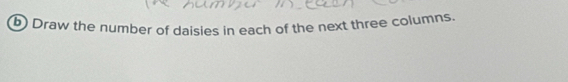 ⑥ Draw the number of daisies in each of the next three columns.