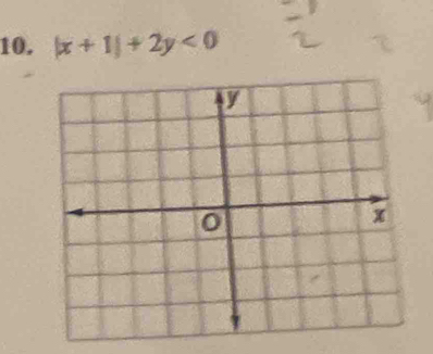 |x+1|+2y<0</tex>