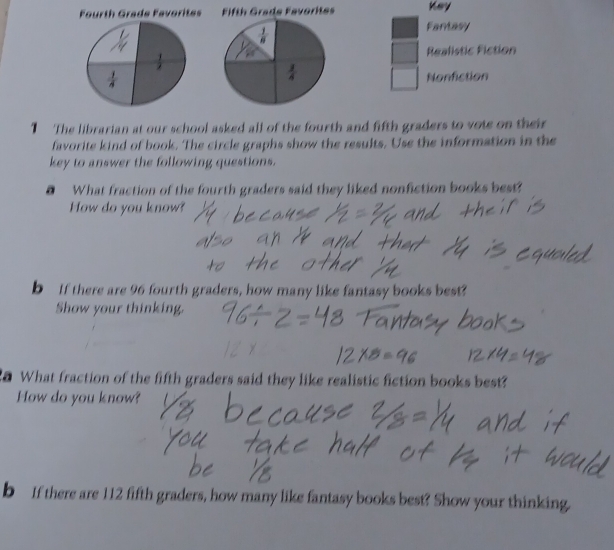 Fourth Grade Favorites Fifth Grade Favorites Key
 1/8 
Fantasy 
Realistic Fiction
 1/2 
 1/4 
 3/4 
Nonfiction 
1 The librarian at our school asked all of the fourth and fifth graders to vote on their 
favorite kind of book. The circle graphs show the results. Use the information in the 
key to answer the following questions. 
a What fraction of the fourth graders said they liked nonfiction books best? 
How do you know? 
b If there are 96 fourth graders, how many like fantasy books best? 
Show your thinking. 
What fraction of the fifth graders said they like realistic fiction books best? 
How do you know? 
b If there are 112 fifth graders, how many like fantasy books best? Show your thinking.