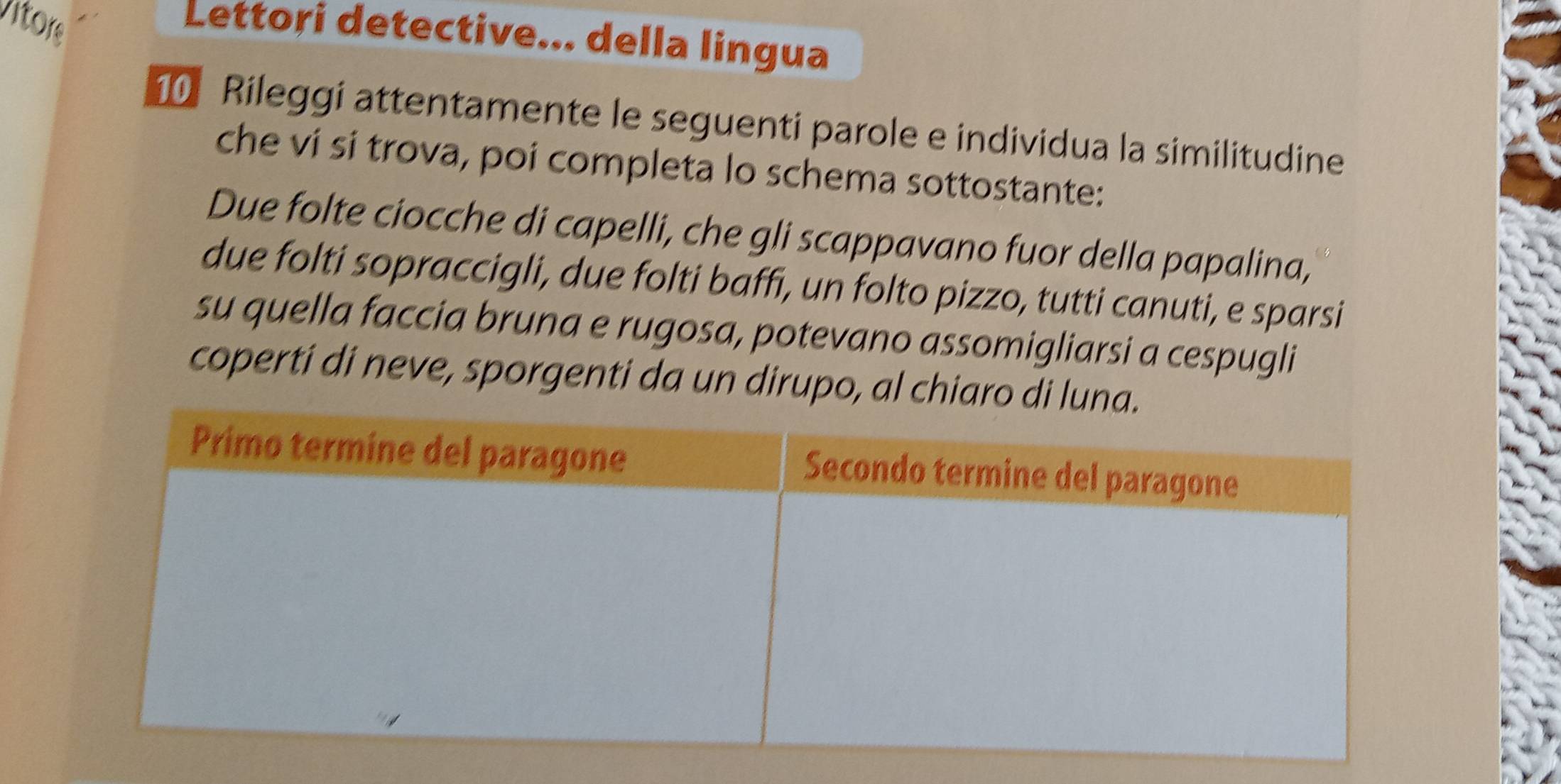 vitors 
Lettori detective... della lingua
10 Rileggi attentamente le seguenti parole e individua la similitudine 
che ví si trova, poi completa lo schema sottostante: 
Due folte ciocche di capelli, che gli scappavano fuor della papalina, 
due folti sopraccigli, due folti baffi, un folto pizzo, tutti canuti, e sparsi 
su quella faccia bruna e rugosa, potevano assomigliarsi a cespugli 
coperti di neve, sporgenti da un dirupo, al chiaro