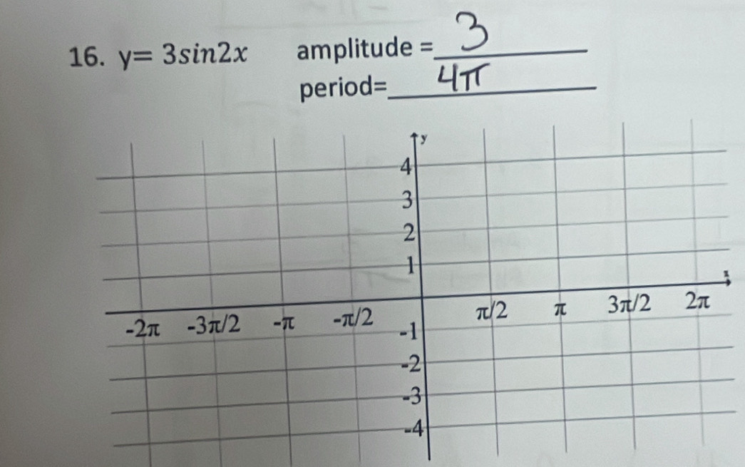 y=3sin 2x amplitude =_ 
period=_ 
A