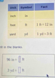 ill in the blanks.
96in=□ ft
3yd=□ ft