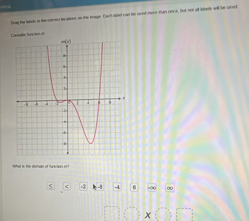 etest
Drag the labels to the correct locations on the image. Each label can be used more than once, but not all labels will be used
Consider function m
What is the domain of function m?
< -2 -8 -4 6 -∞ 0
x