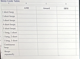 Beep Code Table 
l 
2 
3 
4