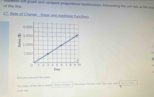 students will graph and compare proportional relationships, interpreting the unit rate as the slop 
of the line. 
27. Rate of Change - linear and nonlinear functions 
9 
Find and interpret the slope. 
The slope of the line is about Select Choice This means that the book sales were about Select Choice 
each day.